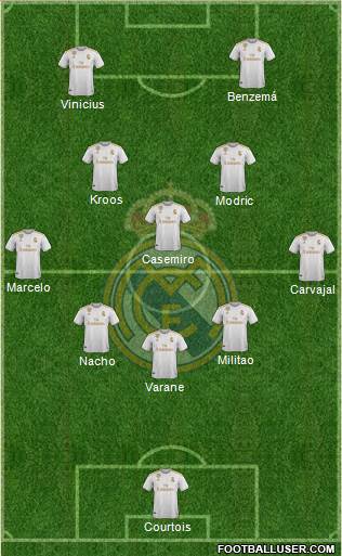 Real Madrid C.F. Formation 2021