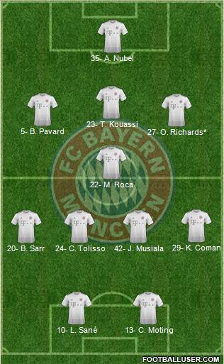 FC Bayern München Formation 2021