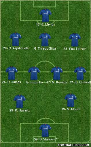 Chelsea Formation 2021