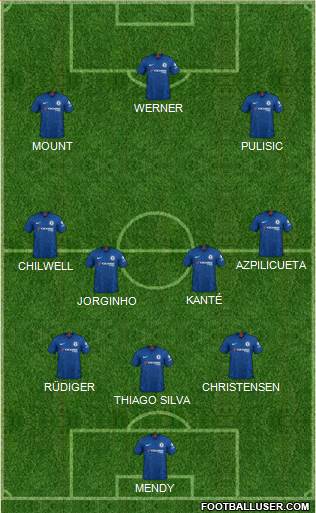 Chelsea Formation 2021