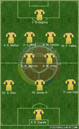 Colombia Formation 2021