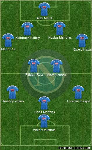 Napoli Formation 2021