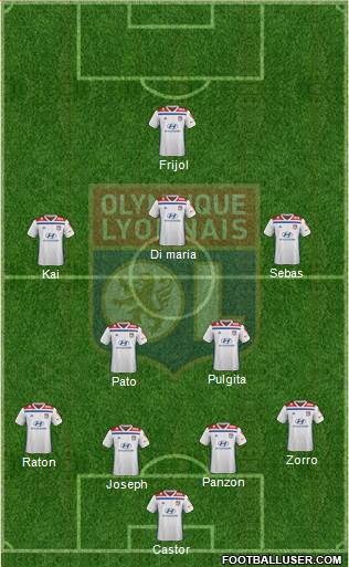 Olympique Lyonnais Formation 2021