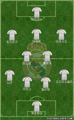 Real Madrid C.F. Formation 2021