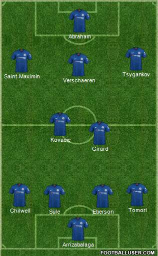 Chelsea Formation 2021