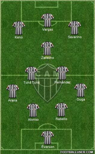 C Atlético Mineiro Formation 2021