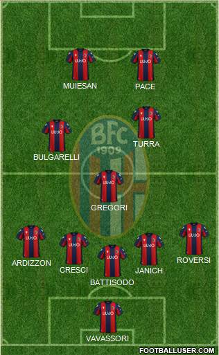 Bologna Formation 2021