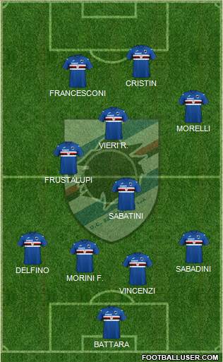 Sampdoria Formation 2021