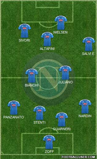 Napoli Formation 2021