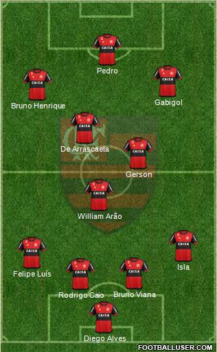 CR Flamengo Formation 2021