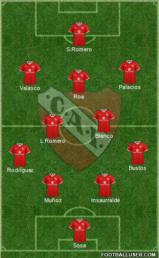 Independiente Formation 2021