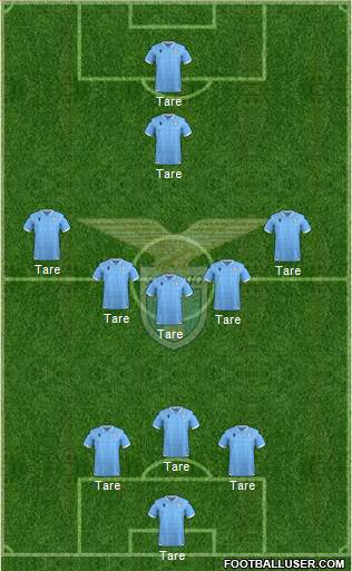 S.S. Lazio Formation 2021