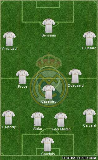 Real Madrid C.F. Formation 2021