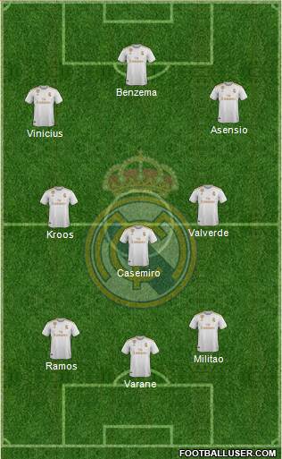 Real Madrid C.F. Formation 2021