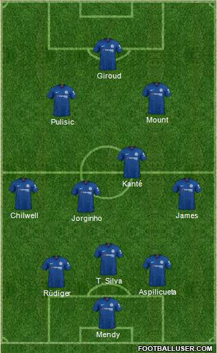 Chelsea Formation 2021