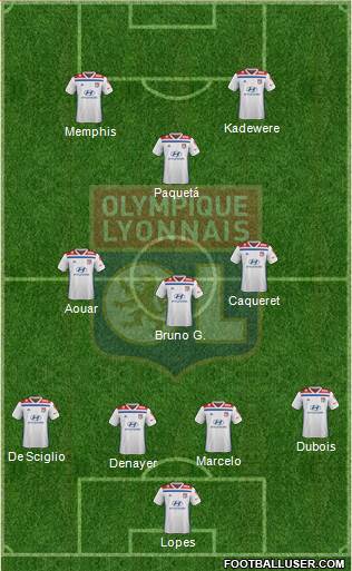 Olympique Lyonnais Formation 2021