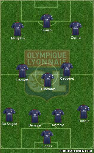 Olympique Lyonnais Formation 2021