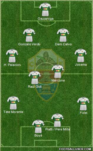 Elche C.F., S.A.D. Formation 2021