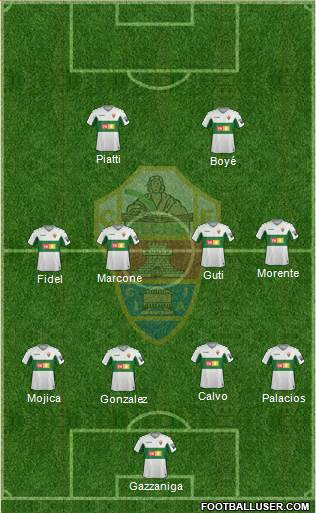 Elche C.F., S.A.D. Formation 2021