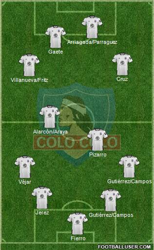 CSD Colo Colo Formation 2021