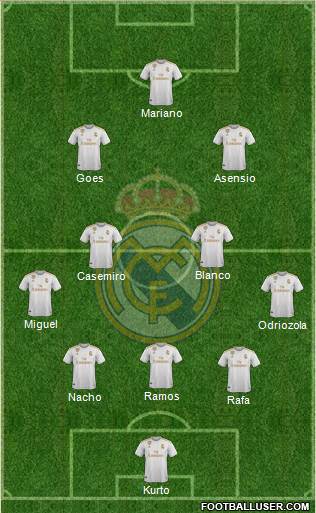 Real Madrid C.F. Formation 2021