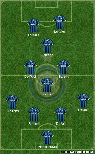 F.C. Internazionale Formation 2021