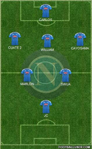 Napoli Formation 2021