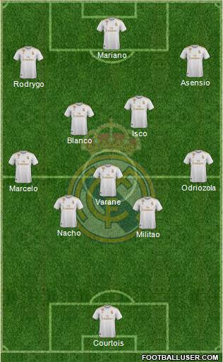 Real Madrid C.F. Formation 2021