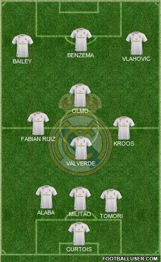 Real Madrid C.F. Formation 2021