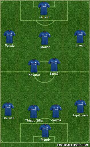 Chelsea Formation 2021