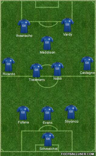 Leicester City Formation 2021