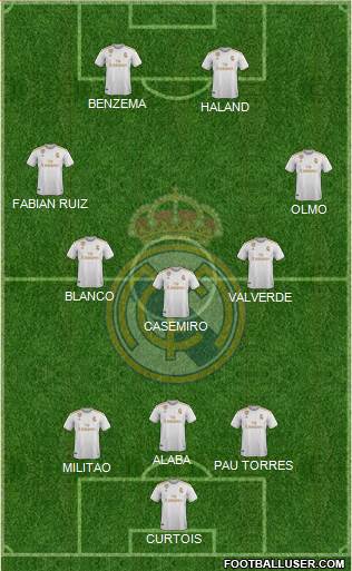 Real Madrid C.F. Formation 2021