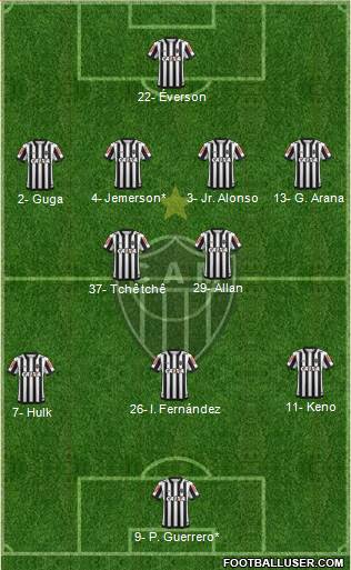 C Atlético Mineiro Formation 2021