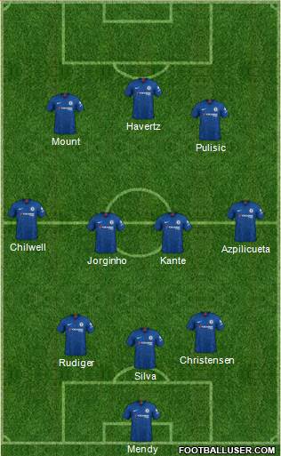 Chelsea Formation 2021