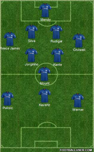 Chelsea Formation 2021