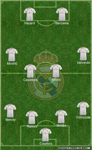 Real Madrid C.F. Formation 2021