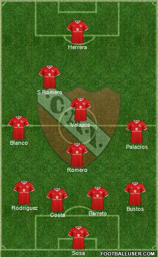 Independiente Formation 2021