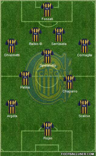 Rosario Central Formation 2021