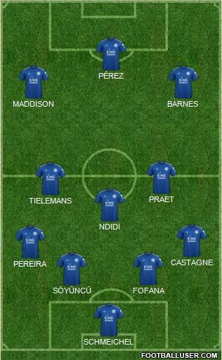 Leicester City Formation 2021