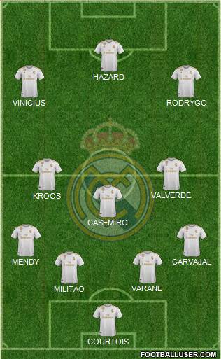 Real Madrid C.F. Formation 2021