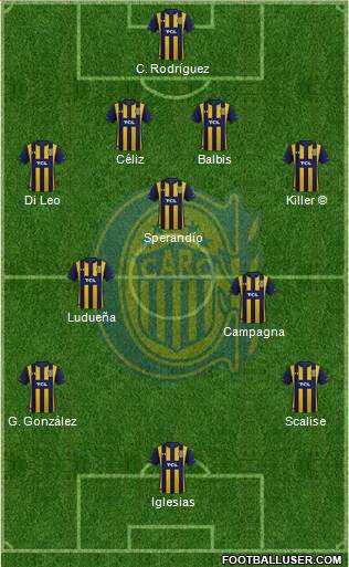 Rosario Central Formation 2021