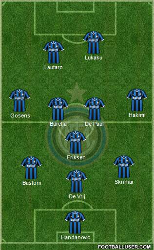 F.C. Internazionale Formation 2021