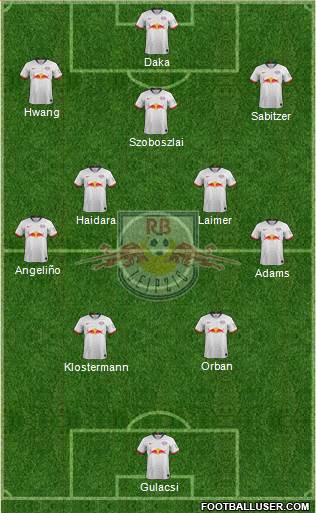 RasenBallsport Leipzig Formation 2021