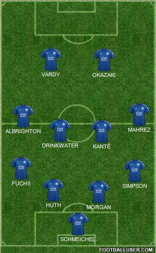 Leicester City Formation 2021