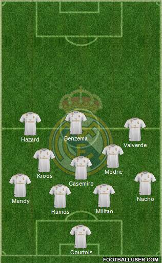 Real Madrid C.F. Formation 2021