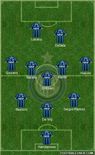 F.C. Internazionale Formation 2021