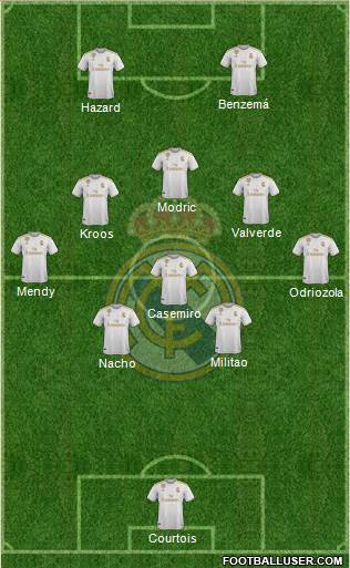 Real Madrid C.F. Formation 2021