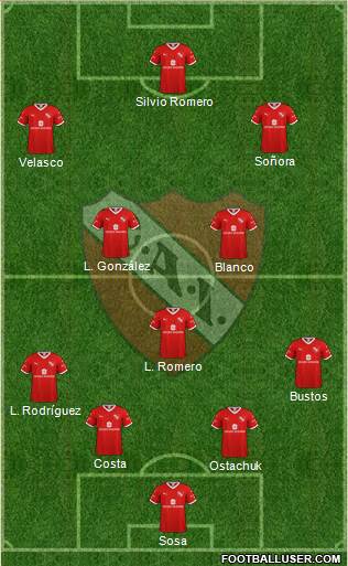 Independiente Formation 2021