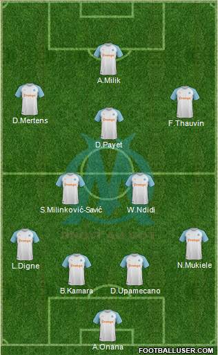 Olympique de Marseille Formation 2021