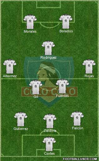 CSD Colo Colo Formation 2021